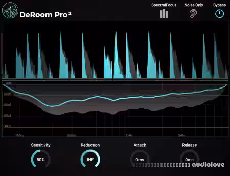 Accentize DeRoom v2.0.3 [WiN]