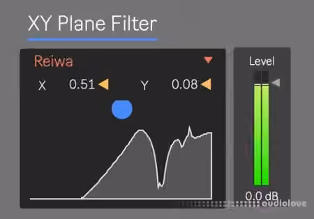 Akihiko Matsumoto Ableton M4L XY-Plane Filter ver.3.2.1 [Max for Live]