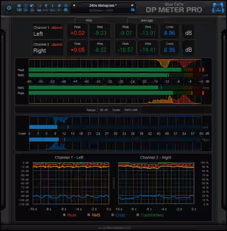 Blue Cat Audio Blue Cats DP Meter Pro 4 v4.3.3 [WiN, MacOSX]