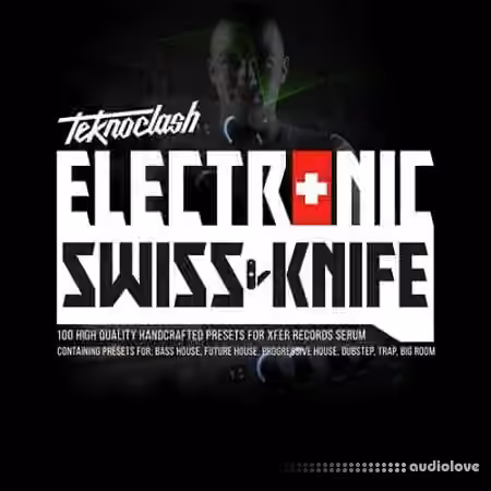 Evolution Of Sound Presents Electronic Swiss Knife Vol.1 For Serum [Synth Presets]