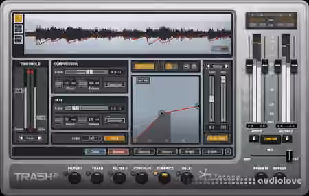 iZotope Trash 2 v2.05d / v2.0.5dn [WiN, MacOSX]