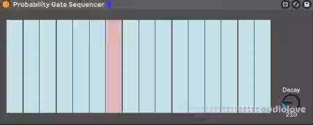 Ned Rush Probability Gate Sequencer Max For Live Audio Device [Max for Live]