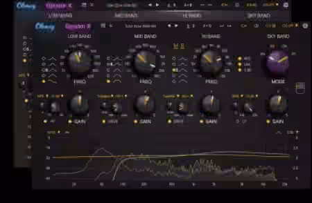 Okmog Gyrator X v2.0.2 [WiN]