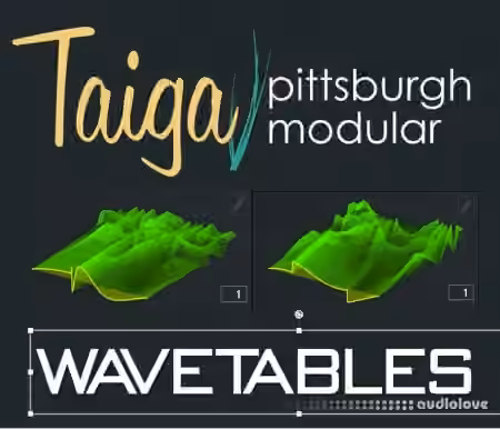 Starsky Carr Serum and Pigments Wavefolding Wavetables